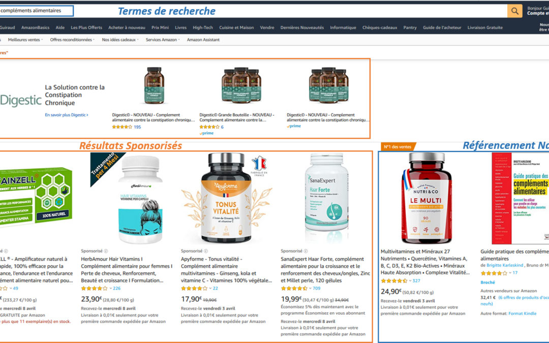 Quels sont les avantages du SEO sur Amazon par rapport aux publicités faites sur Amazon Advertising ?